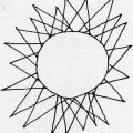 La città del sole (e della luna) e l