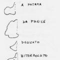 I diversi tipi di nasi. Illustrazione dal libro.